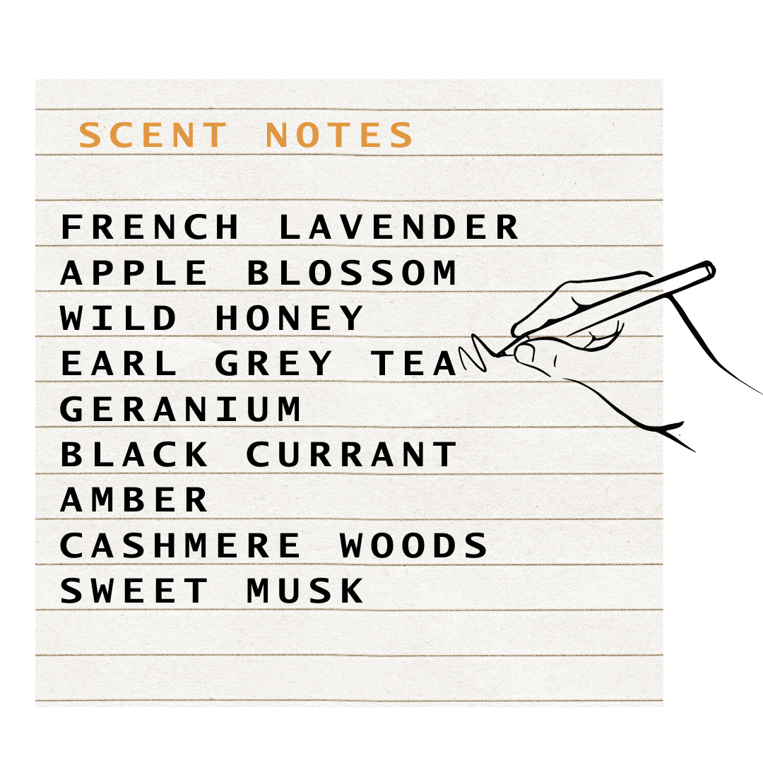 List of scented notes on a letterboard with a hand icon.