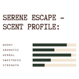 Serene Escape