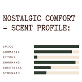 Nostalgic Comfort