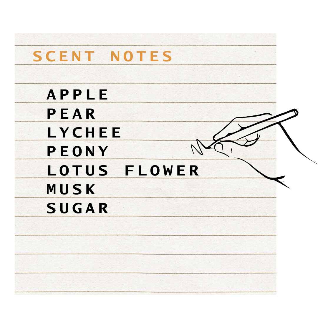 Letter board with scent notes including apple, pear, lychee, peony, lotus, flower, musk, and sugar.