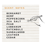 List of scents on a letter board with a hand holding a pen. Scent notes listed are: Bergamot, hemp, peppercorn, sea salt, pear, labdanum, patchouli, sandalwood, leather, cedar.