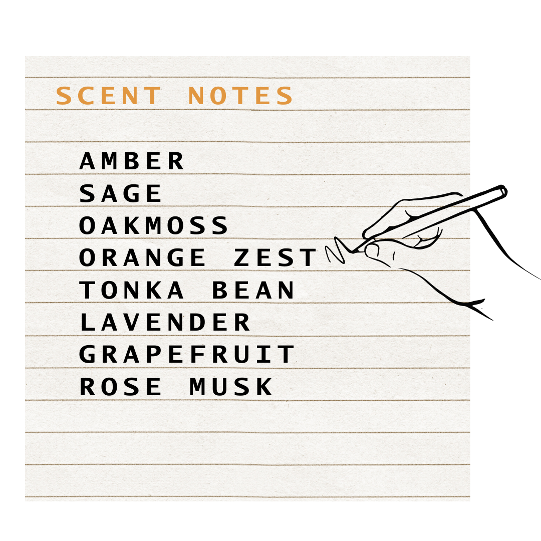 List of scented notes on a letterboard with a hand holding a pen illustration.